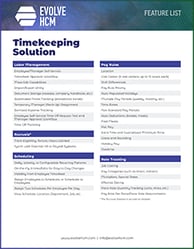 Cannabis Time and Labor Management Software Feature List Cover Image