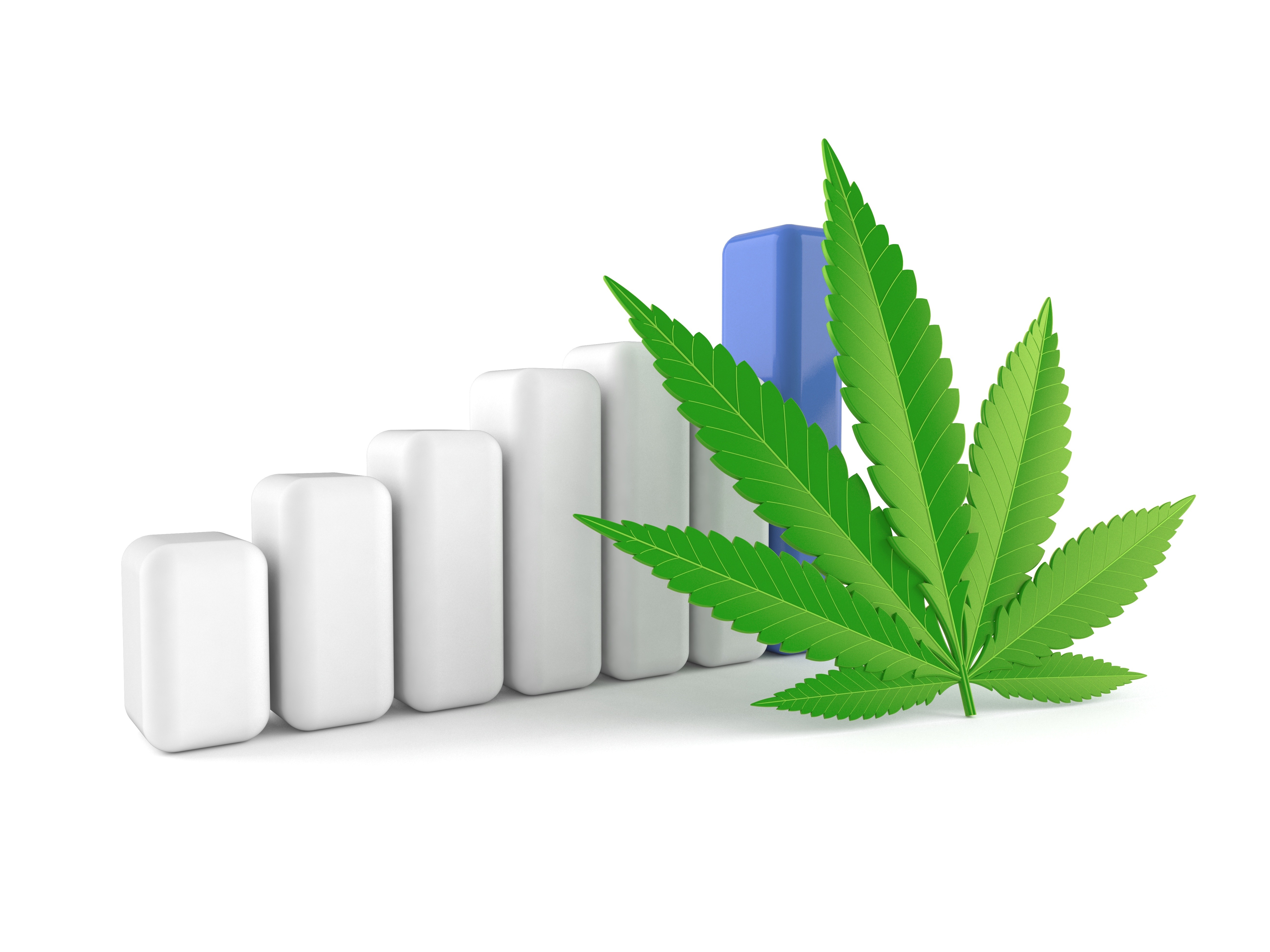 Cannabis Industry Statistics